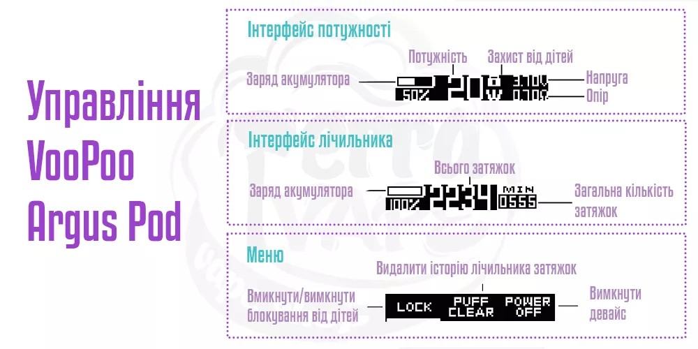 Управління pod-системою Voopoo Argus Pod Kit 20W